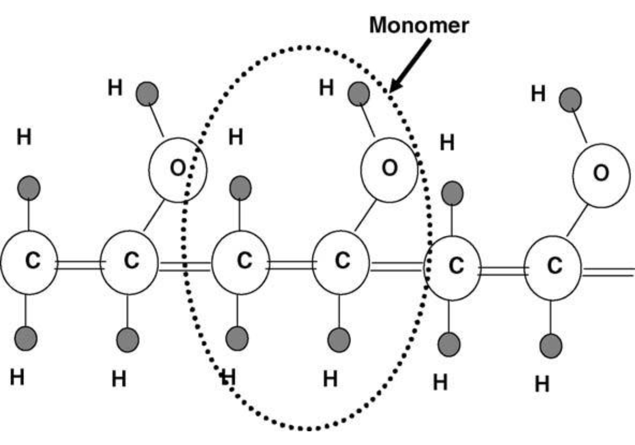 PVA polymer structure with hydroxyl (-OH) groups - Vichem.vn PVA polymer structure with hydroxyl (-OH) groups - Vichem.vn
