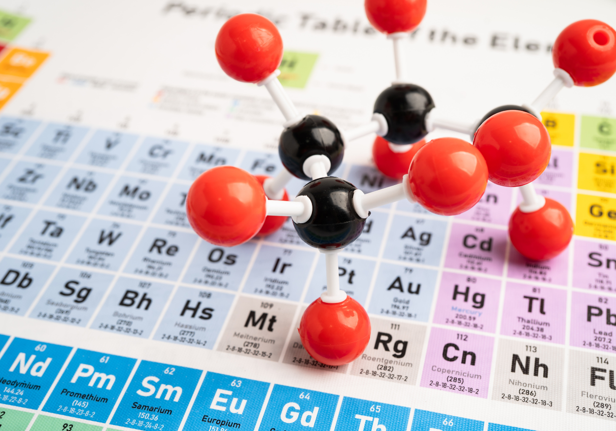 Classification by chemical structure - Vichem.vn