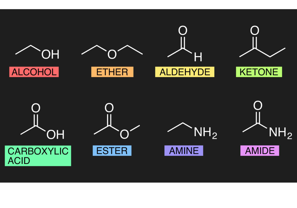 Chemical basis of the Hydroxyl Value - Vichem.vn Chemical basis of the Hydroxyl Value - Vichem.vn