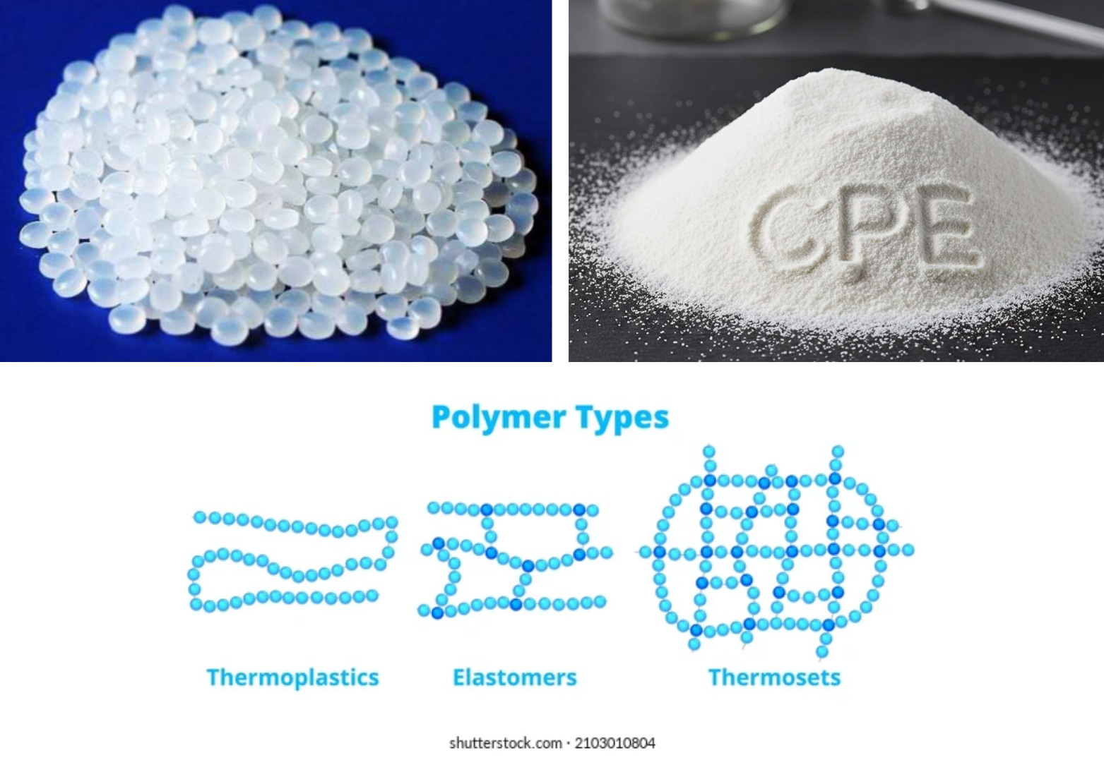 Materials Used in Shoe Molding Materials Used in Shoe Molding