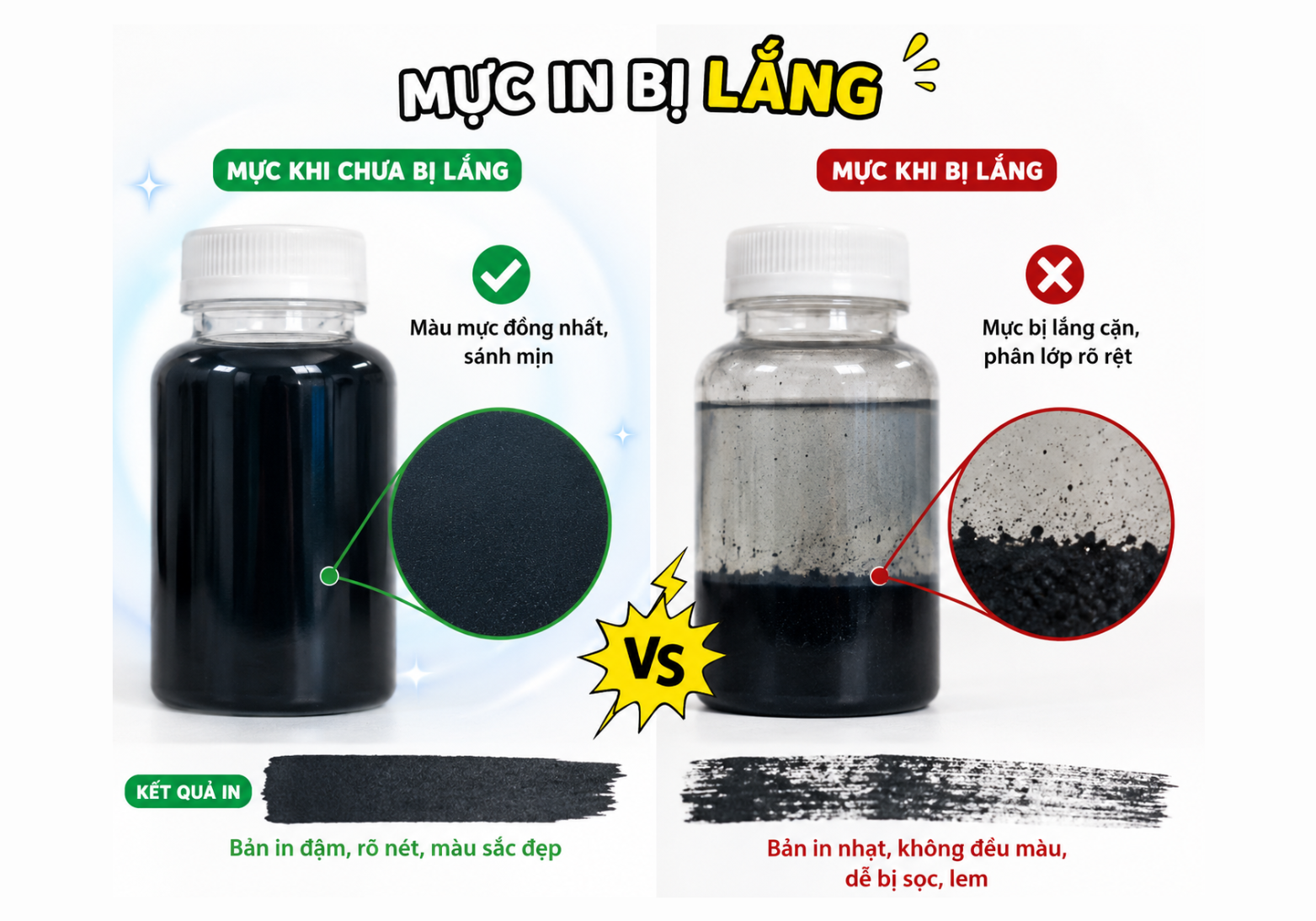 What is ink sedimentation?