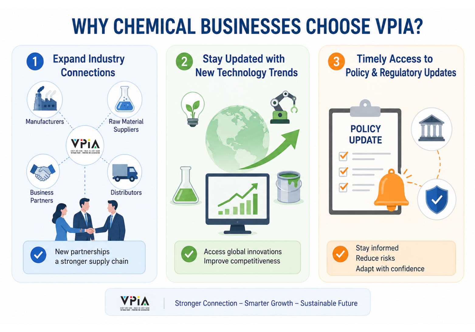 Why do chemical companies choose VPIA?