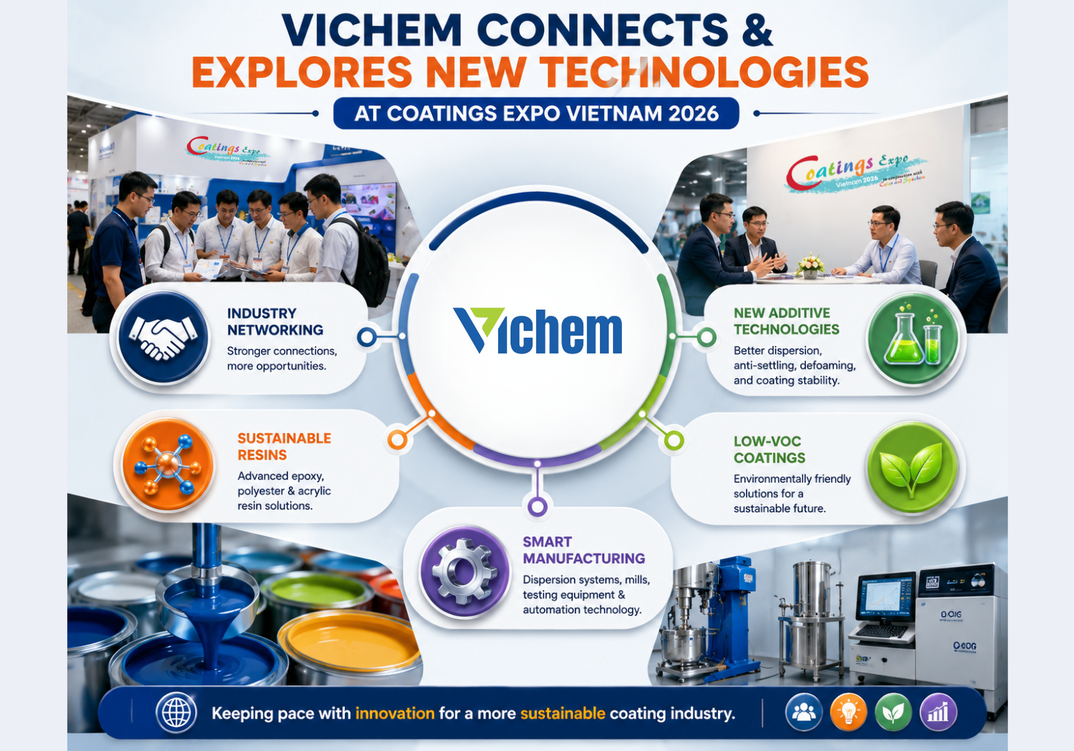 Vichem actively connects with and updates new technologies Vichem actively connects with and updates new technologies